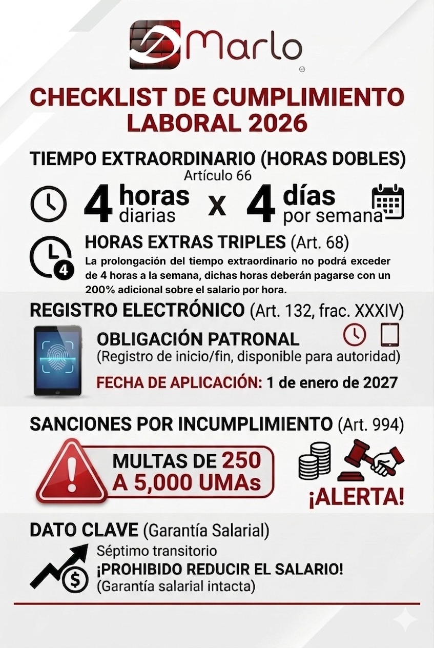 CONTA